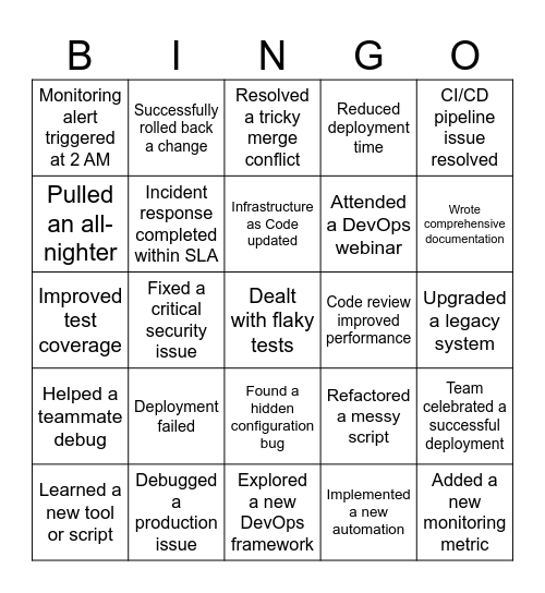 DevOps Sprint Bingo Card