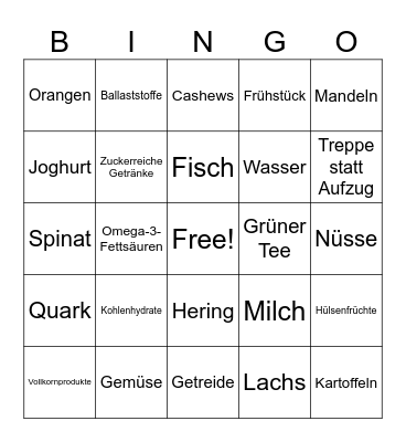 Brain-Food-Bingo Card
