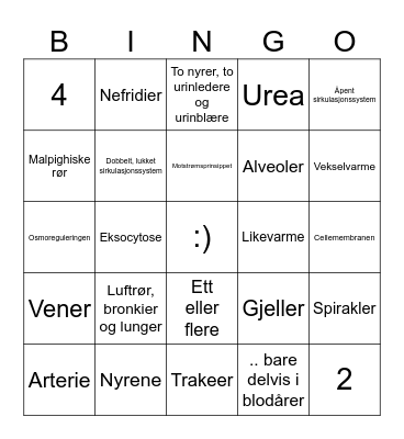 Transportsystemer i dyr Bingo Card