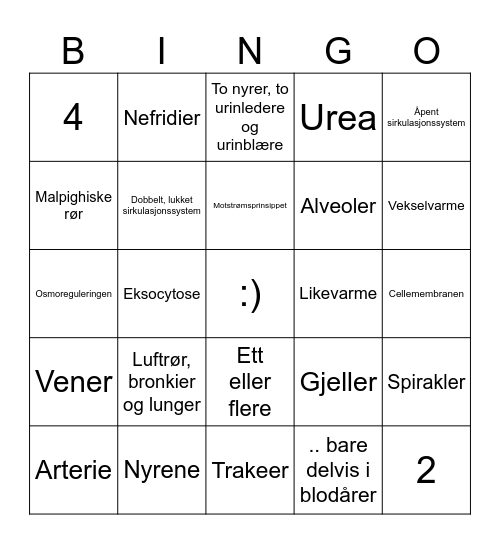 Transportsystemer i dyr Bingo Card