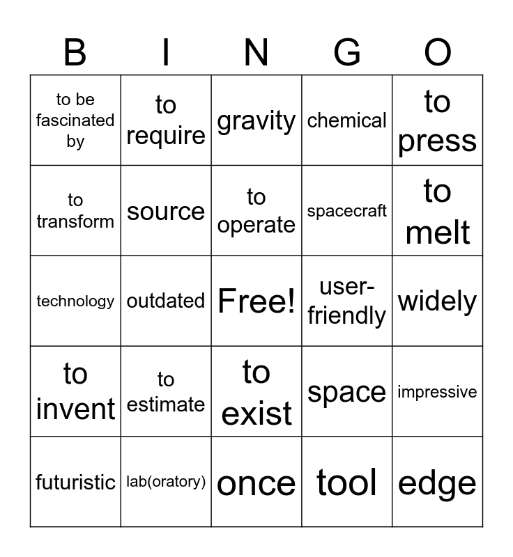 Chapter 3 Vocabulary list Bingo Card