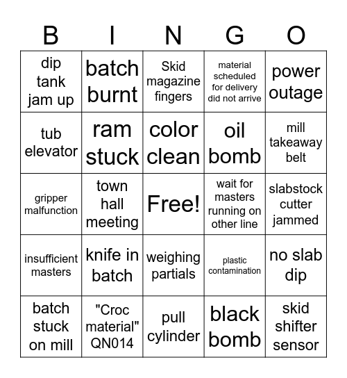 Mixing Downtime Bingo Card