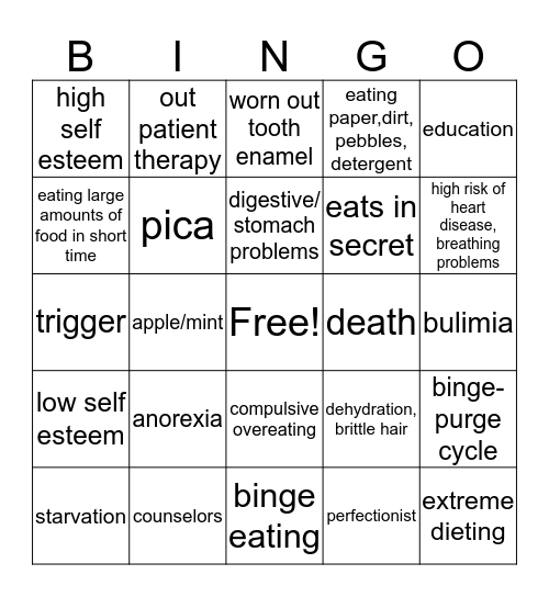 Eating Disorders Bingo Card