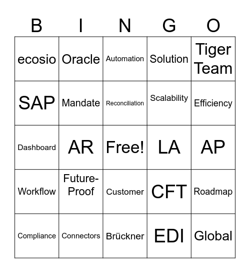 e-invoicing bingo Card