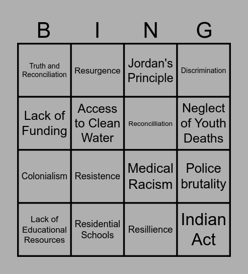 Systematic Racism - Arham Bingo Card