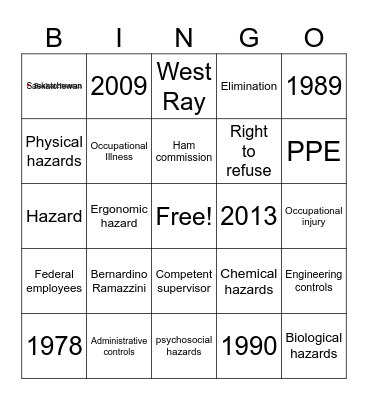 Health and Safety Bingo Card