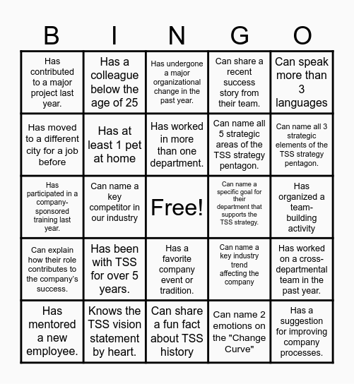 Vision & Strategy Communication Bingo Card