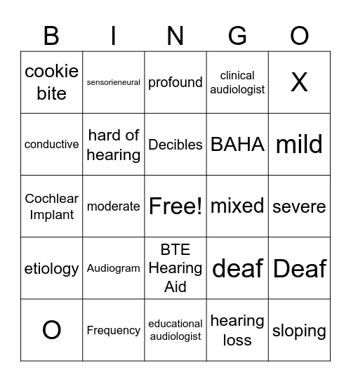 Hearing Loss Bingo Card