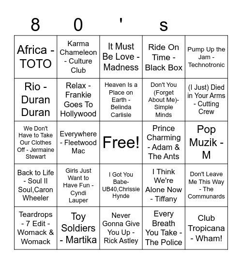 80's Bingo Card