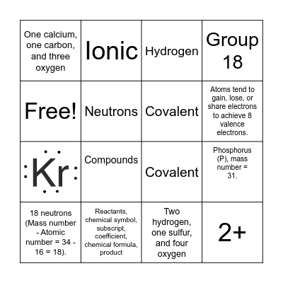 Isotopes, Ions, and Compounds Bingo Card