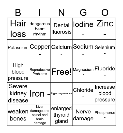 minerals Bingo Card
