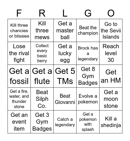 Speedrun Bingo Card