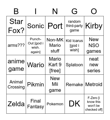nintendo direct bingo Card