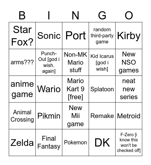 nintendo direct bingo Card