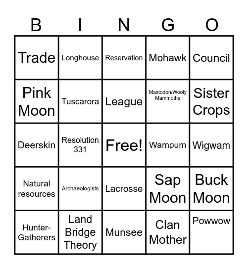 Chapter 2 Lesson 1&2 Review Bingo Card