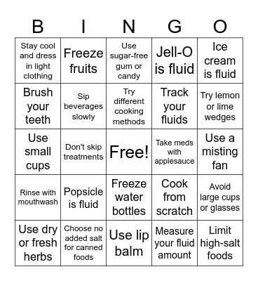 Fluid Management Bingo Card
