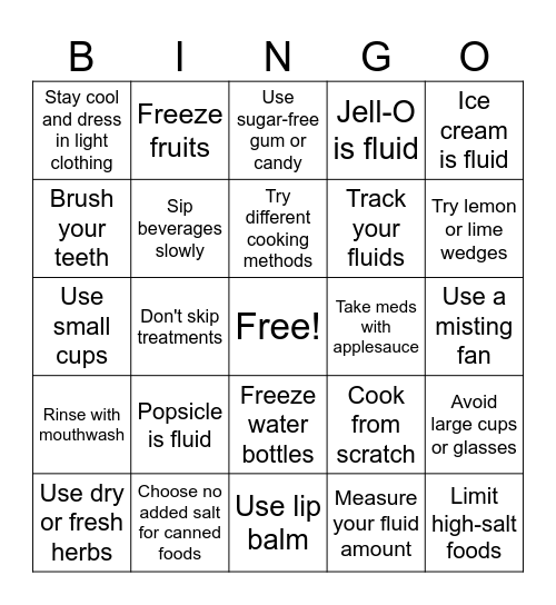 Fluid Management Bingo Card