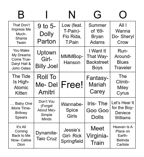 80's/90's/00's Bingo Card