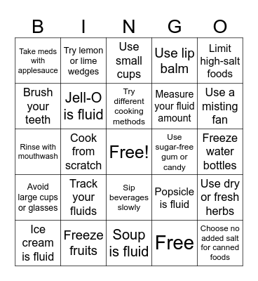 Fluid Management Bingo Card