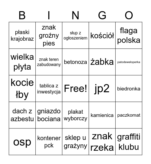 polska geoguessr Bingo Card