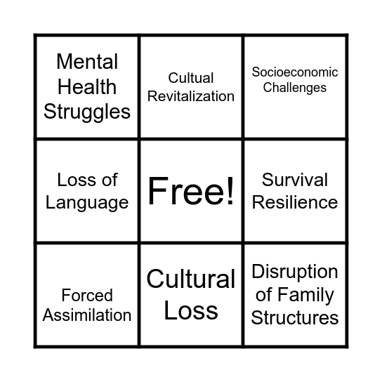 BINGO! Bingo Card