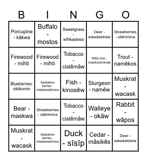 Traditional Indigenous Food Bingo Card