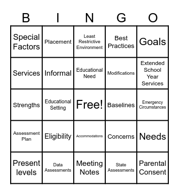 Initial IEP process Bingo Card