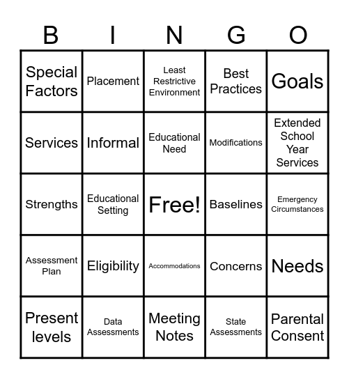 Initial IEP process Bingo Card