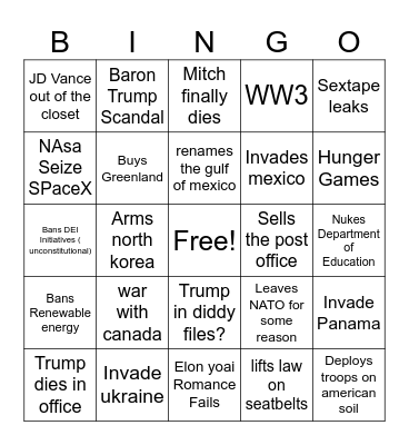 Trump Presidency Card Bingo Card
