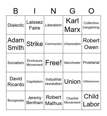 Industrial revolution bingo Card