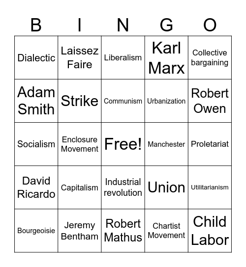Industrial revolution bingo Card