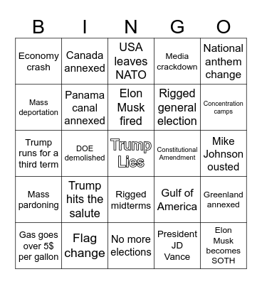 Trump Second Term Bingo Card