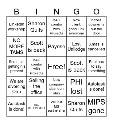 Doomsday bingo Card