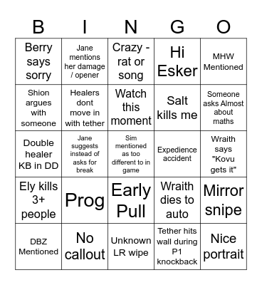 Fru Bingo Card