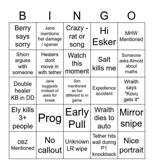Fru Bingo Card