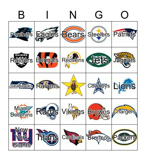 NFL football teams Bingo Card