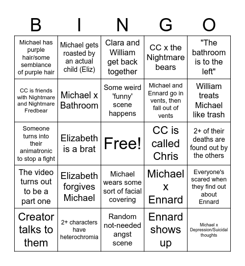 Afton Family Stuck In A Room 24 Hours Bingo Card