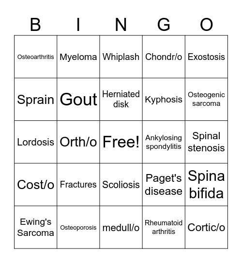 Skeletal Pathologies & Word Parts Bingo Card