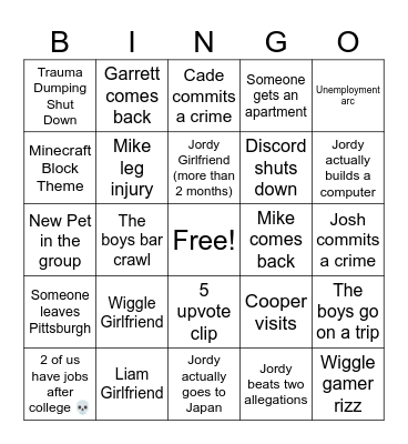 Discord Bingo 2025 Bingo Card