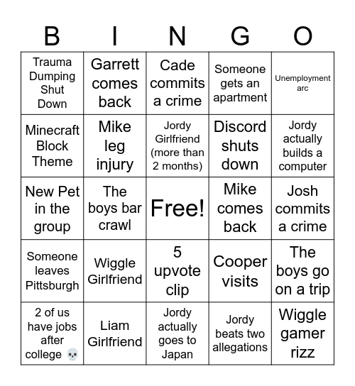 Discord Bingo 2025 Bingo Card