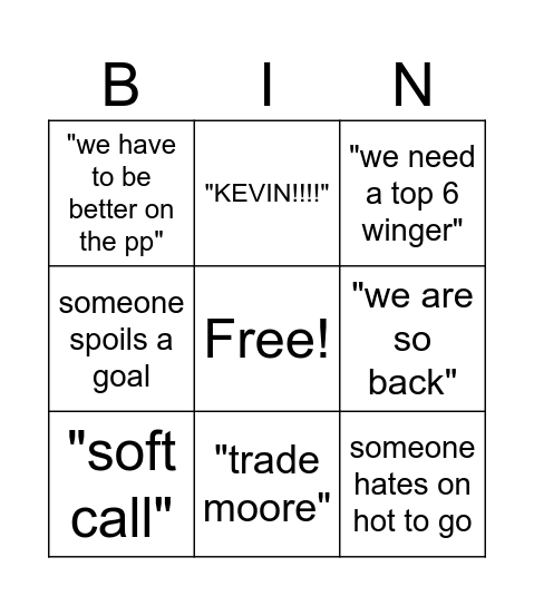 Kingscord Bingo Card