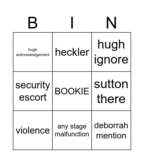 Hugh Jackmans Crumbling Career 2025 Bingo Card