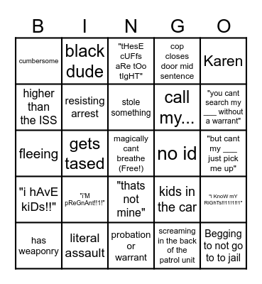 Police Bodycam Bingo Card
