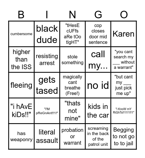 Police Bodycam Bingo Card