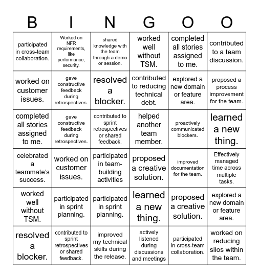 Spartan's Release Retrospective Bingo Card