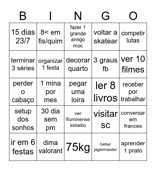 metas 2k25 Bingo Card