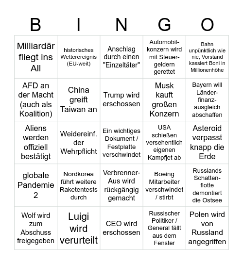 2025 bullshit Bingo Card