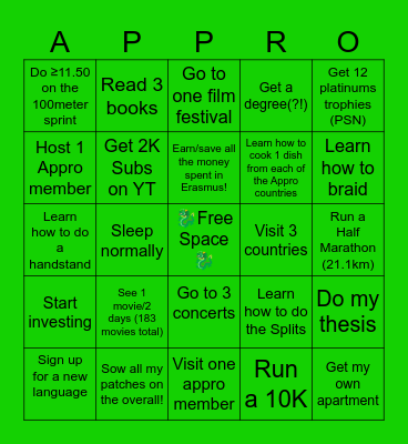 Vasileios' 2025 Bingo Card