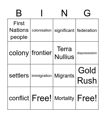 9 History Key Vocabulary Words Bingo Card