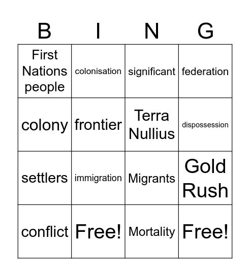 9 History Key Vocabulary Words Bingo Card